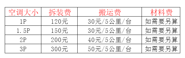 湖滨空调移机及费用电话在哪里找
